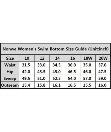 Board Shorts Women's Slit Side Quick Drying Swim Skirt with Pockets - Black - CB18O2KIGX2 $35.91